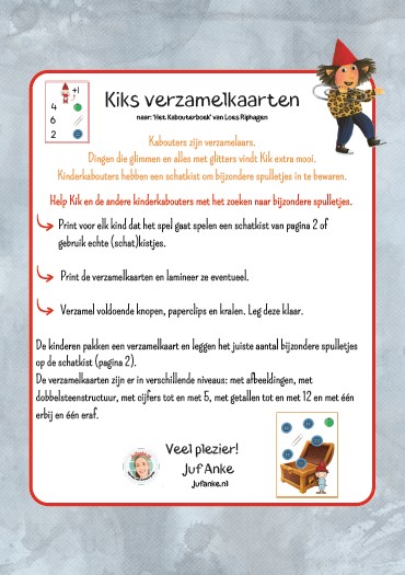 kiks verzamelkaarten