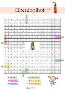 cijferdoolhof thuis huis kleuters