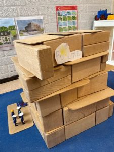 thema politie bouwhoek kleuters