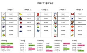 spelinloop juf Anke kleuters