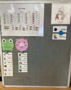 spelinloop juf Anke kleuters