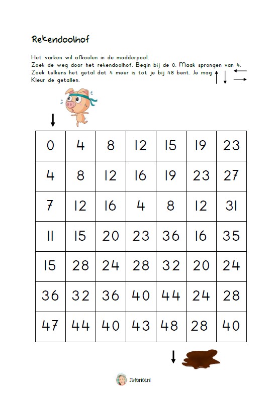 Tafelsommen oefenen - Afbeelding 5